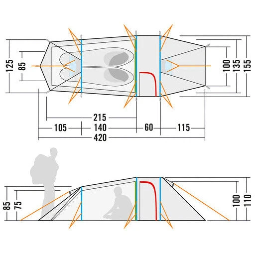 Tatonka Grönland 2-Personen-Zelt 5 Tatonka Grönland 2-Personen-Zelt – Bild 5
