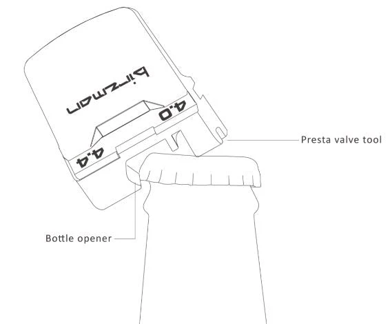 Birzman Feexman E-Version Multi Tool, Basic 15 Functions 3 Birzman Feexman E-Version Multi Tool, Basic 15 Functions – Bild 3