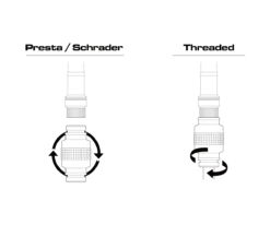 Birzman Swift Hand Pump, 120PSI -Sport Way Store 3a1c521afd44b2a3489dff29d830d07f YFKX