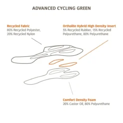 VAUDE Men's Advanced Bib Pants IV 9 VAUDE Men's Advanced Bib Pants IV -Sport Way Store 42573 t 1280x1280 5e3f71ad cd8e 47a1 aae9 ca50290f2b8d