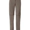 VAUDE Women's Farley Stretch ZO T-Zip Pants II