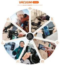 Fidlock VACUUM Ahead Cap Base 15 Fidlock VACUUM Ahead Cap Base -Sport Way Store FIDLOCK Webseite VACUUM System Anwendungen 800x800 2a5c022d 8a58 4361 92b6 77481af5d3e9