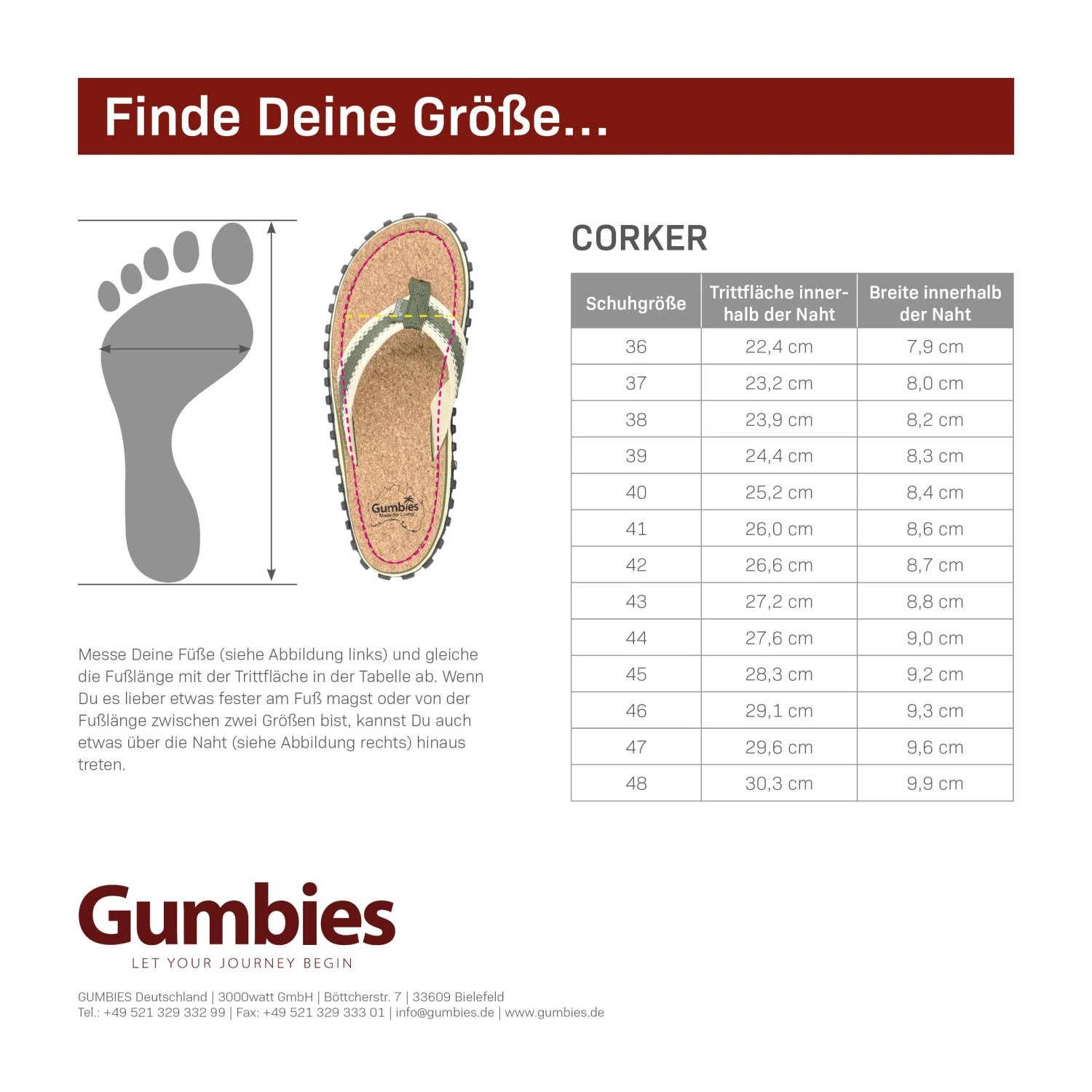 Gumbies Corker Flip Flops | Khaki 6 Gumbies Corker Flip Flops | Khaki – Bild 6