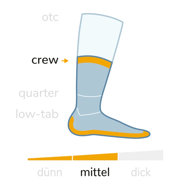 Merino Escape Crew - Wandersocken 7 Merino Escape Crew - Wandersocken – Bild 7