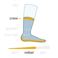 Merino Escape Crew - Wandersocken 10 Merino Escape Crew - Wandersocken -Sport Way Store WS Attribute crew mittel 87cd5ff5 fa48 4002 beb1 1ee4adcd754b 1