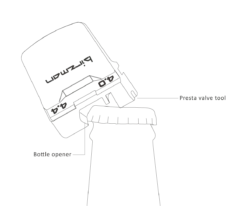 Birzman Feexman E-Version Multi Tool, Basic 15 Functions 11 Birzman Feexman E-Version Multi Tool, Basic 15 Functions -Sport Way Store d2c4a787a0491a13d9d321faea21bdc5 nZGH