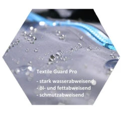 Fibertec 'Textile Guard Pro' - 500ml Sprühimprägnierung -Sport Way Store icontp500 600x600 386616dc 0f14 46f3 b89a 0524c47cf5f1