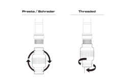 Birzman Velocity MTB Hand Pump, 90PSI, Threaded Valve Head -Sport Way Store timthumb 2